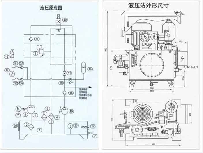 定制液壓站